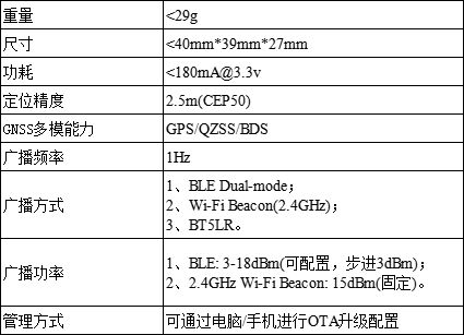 【展会速递】高巨创新携重点产品亮相“2024中国国际航空电子（低空经济）产业创新发展大会”(图2)