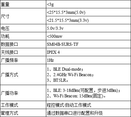 【展会速递】高巨创新携重点产品亮相“2024中国国际航空电子（低空经济）产业创新发展大会”(图6)
