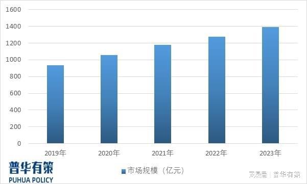 2024年航空航天零部件制造业发展现状及竞争格局分析(图2)
