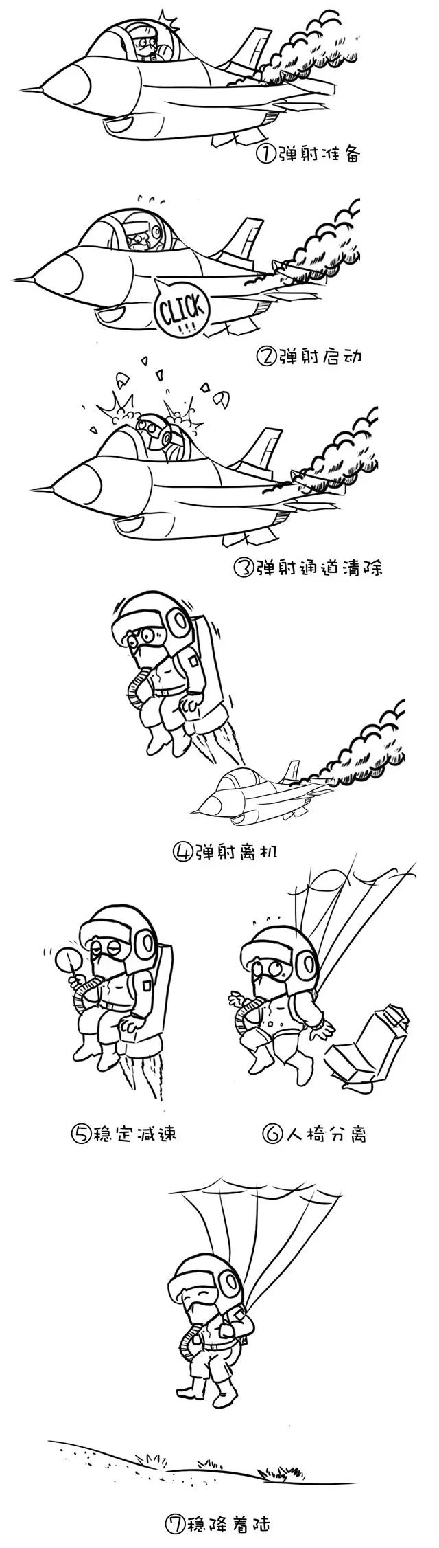 “2024年中国航空工业国企开放日”拉开帷幕走近航宇救生装备(图1)