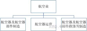 2024年中国冷喷涂固态增材制造行业市场现状分析及产业发展趋势(图1)