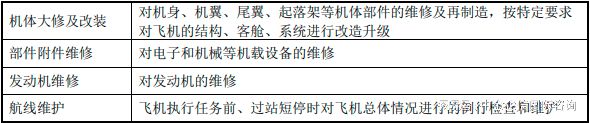 2024年中国冷喷涂固态增材制造行业市场现状分析及产业发展趋势(图2)
