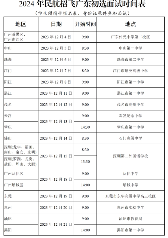 想开飞机吗？2024年民航广东“招飞”报名通知来了！(图1)
