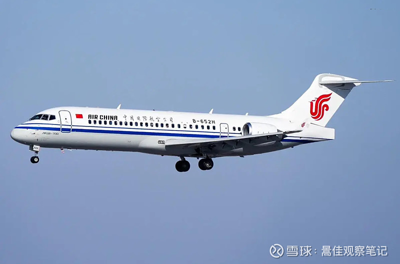 国产民用客运大飞机（C919）产业链研究分析及投资建议(图5)