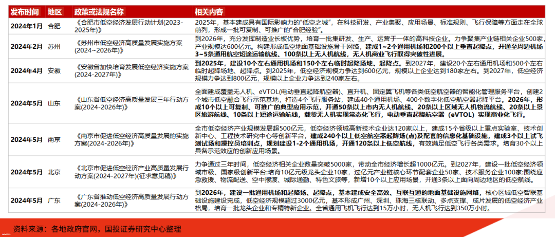 龙头股年内涨近200%！这座城市最高奖1000万(图3)