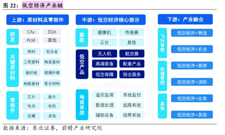 龙头股年内涨近200%！这座城市最高奖1000万(图9)
