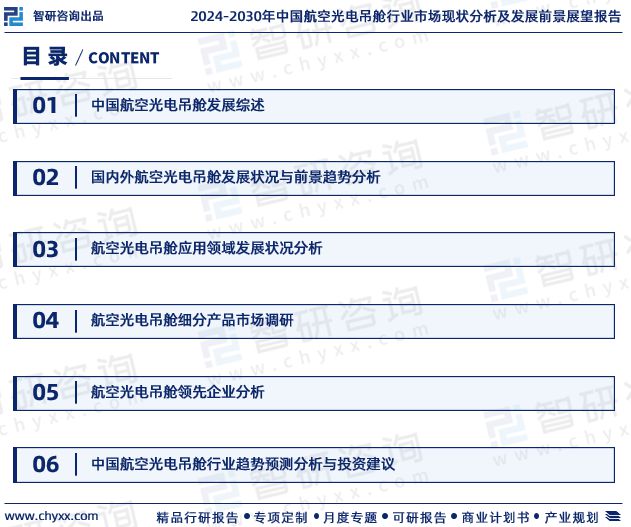 智研咨询发布：2024年中国航空光电吊舱行业市场深度分析报告(图2)