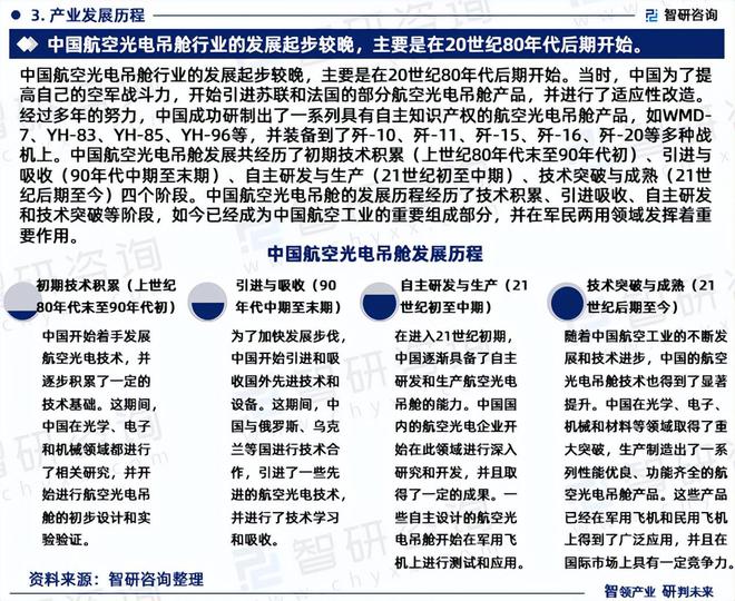 智研咨询发布：2024年中国航空光电吊舱行业市场深度分析报告(图5)