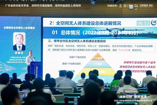 2024低空经济多场景应用创新大会在深圳盐田召开(图3)