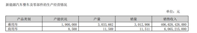 深汕重塑！或将一步跃入“千亿区”(图1)