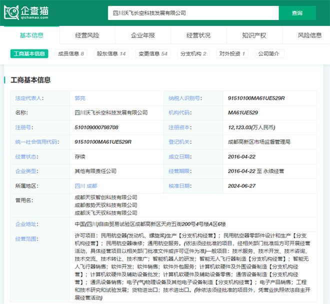 2024年中国十大最具潜力电动飞行汽车公司：低空经济政策下催生出万亿市场eVTOL产业将迎来第一轮商业化爆发周期(图4)