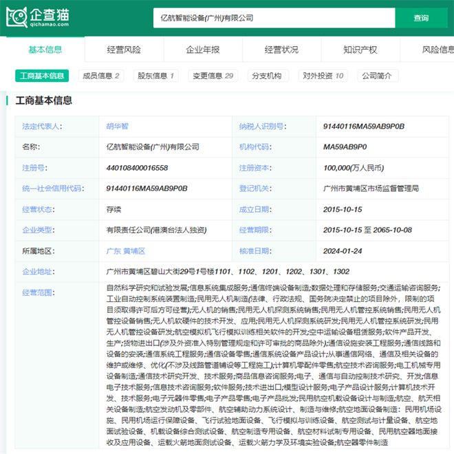 2024年中国十大最具潜力电动飞行汽车公司：低空经济政策下催生出万亿市场eVTOL产业将迎来第一轮商业化爆发周期(图8)