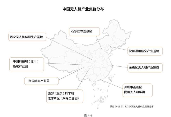新质生产力｜2024中国低空经济产业发展趋势洞察报告(图12)