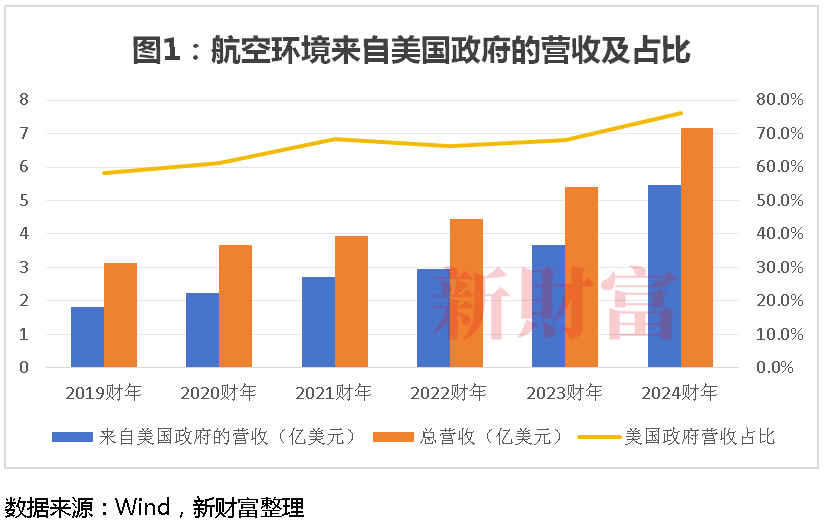 又一千亿巨头诞生！航空工业174亿大重组“歼-20”有望飞入A股(图2)