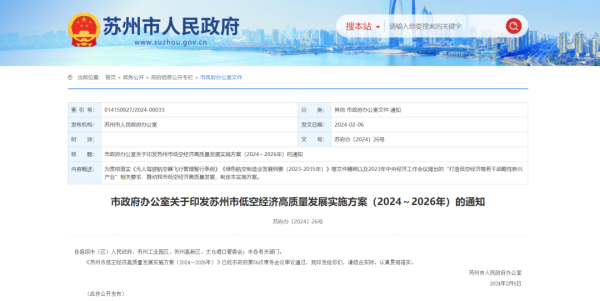 苏州通用机场建设提上日程到2026年将建成1至2个(图2)