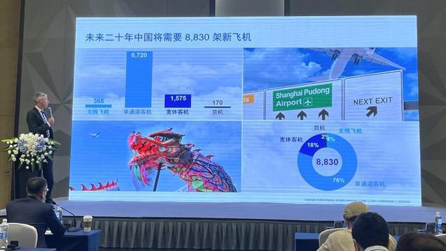 世界最大客流市场！波音：未来20年中国将需8830架新民用飞机(图2)
