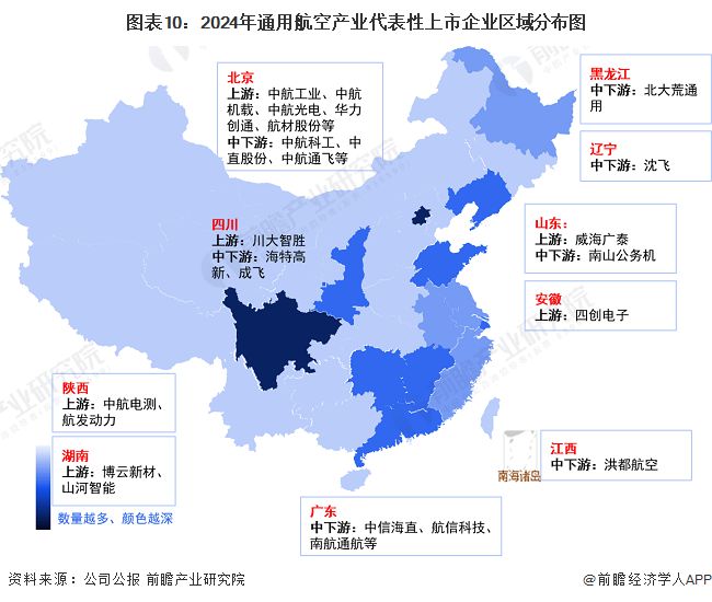 预见2024：《2024年中国通用航空行业全景图谱》(附市场规模、竞争格局和发展前景等)(图10)