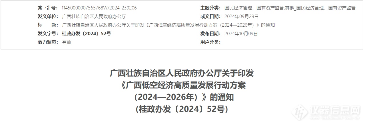 《广西低空经济高质量发展行动方案（2024—2026年）》正式印发！(图1)