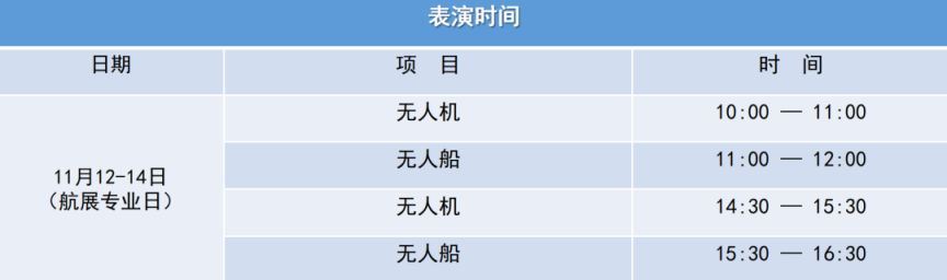 2024珠海航展攻略(时间+地点+门票+参展企业+飞行表演)(图7)