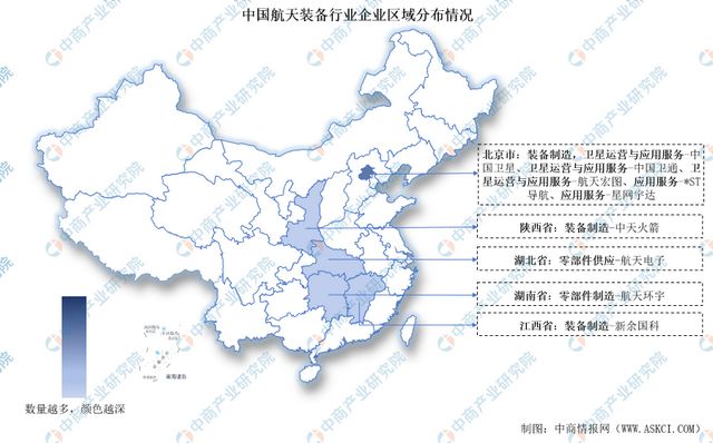 2024年中国航天装备行业上市公司全方位对比分析(图3)