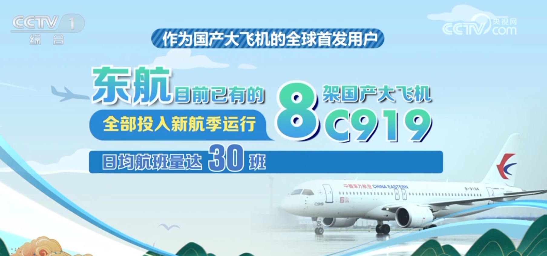 我国民航开始执行2024年冬春航季航班计划有啥新变化？(图3)