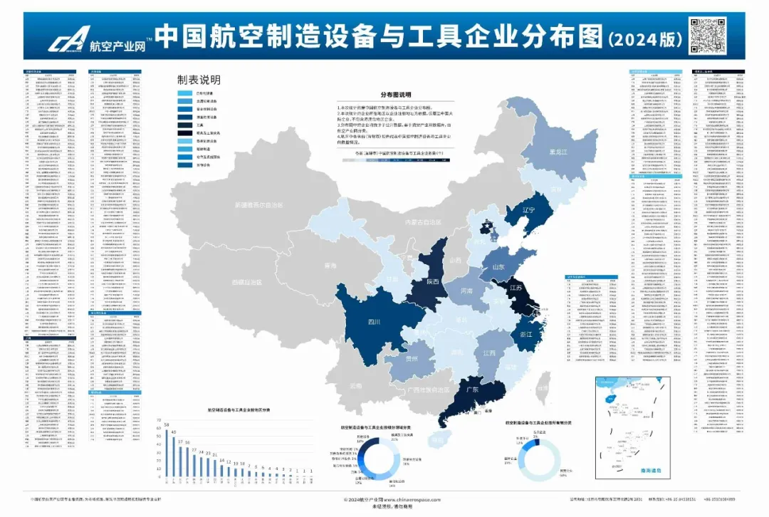 发布中国航空制造设备与工具企业分布图（2024版）(图1)