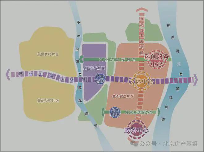 颐璟和煦-售楼处(颐璟和煦)网站-2024新首页欢迎您-楼盘百科(图4)
