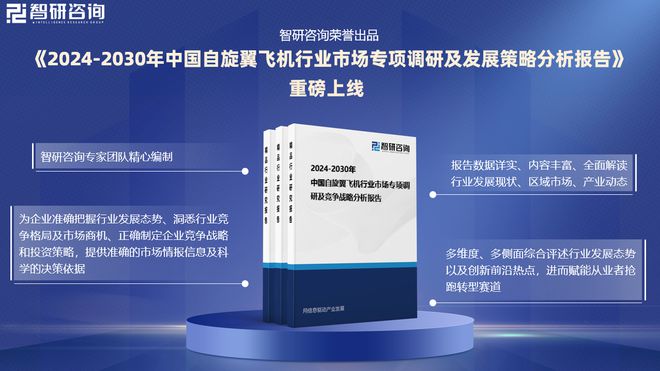 2024年中国自旋翼飞机行业发展现状及市场需求规模预测报告(图1)