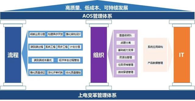 2024年中航工业上电“十大新闻”揭晓(图3)
