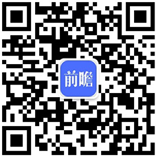 【民用航空运输】行业市场规模：2024年中国民用航空运输行业市场规模将超过11万亿元公司份额占比接近65%(图4)