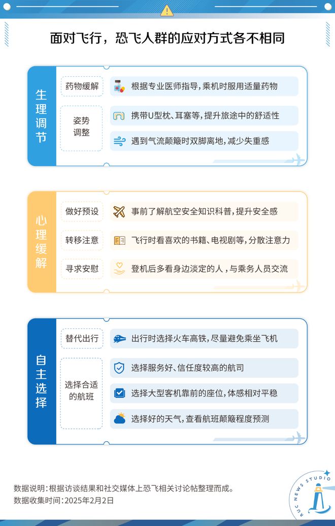 恐飞症无数人的心理迫降(图6)