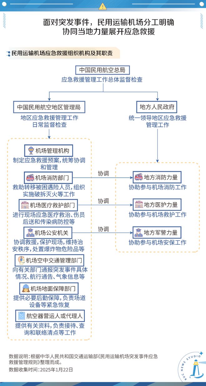 恐飞症无数人的心理迫降(图4)