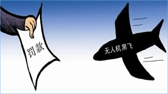 2024年新规关于无人机“黑飞”如何处罚？(图1)