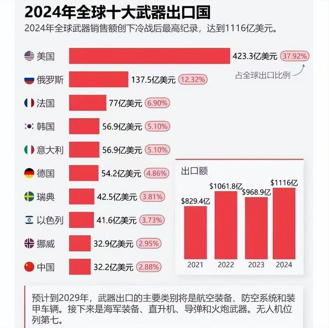 章盟主10亿押注主线亿订单下半年交付(图7)