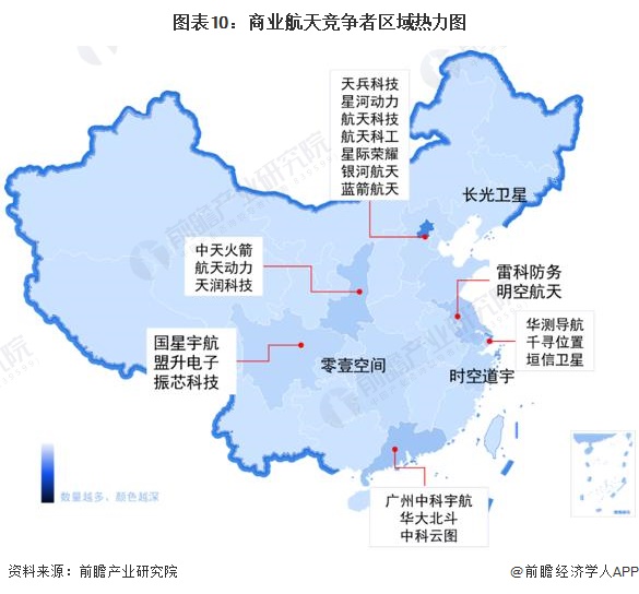 预见2024：2024年中国商业航天行业市场规模、竞争格局及发展前景分析未来市场规模将达66万亿元左右(图10)