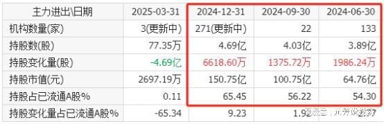 万亿蓝海启动！国产大飞机替代波音五大唯一性供应商爆发在即(图6)