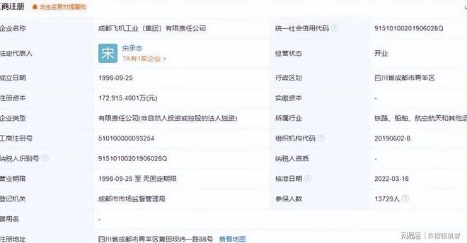 中国军工巨头以174亿收购歼20生产背后原因解析(图2)