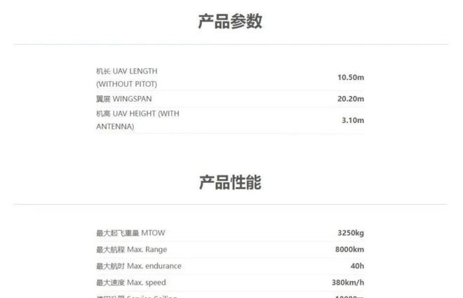 国内30+款固定翼无人机盘点(图8)