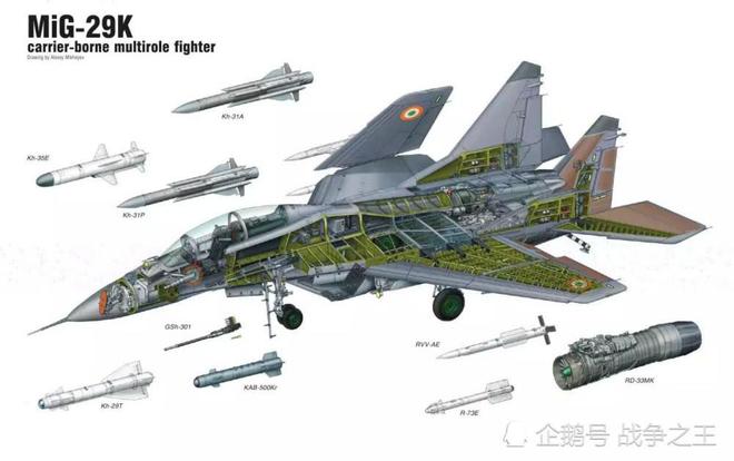 曾扬言五代机碾压歼20的印度如今却传来噩耗百亿研发打了水漂(图13)