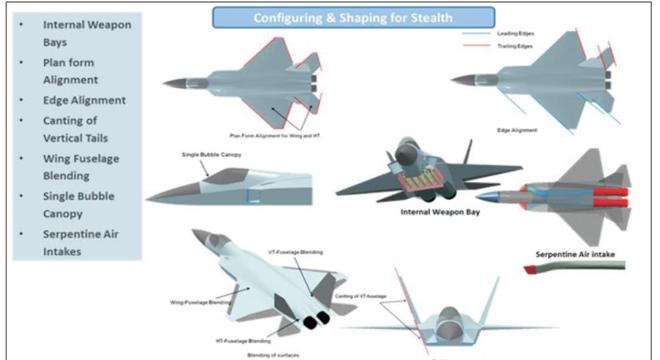 曾扬言五代机碾压歼20的印度如今却传来噩耗百亿研发打了水漂(图14)