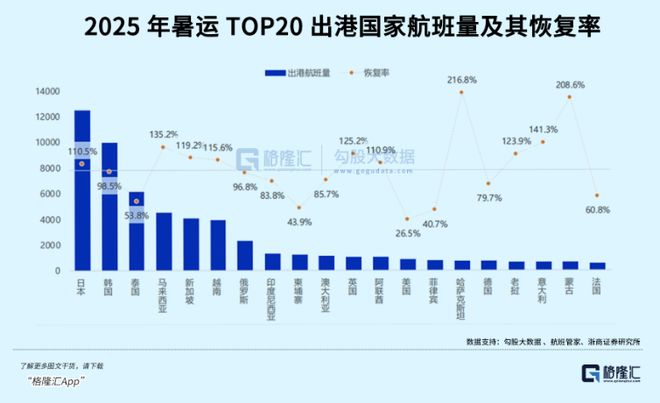 国庆价格暴涨！行情启动？(图4)