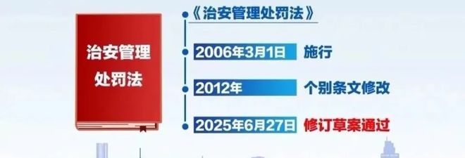 治安管理处罚法修订无人机“黑飞”入法构筑公共安全新防线(图1)