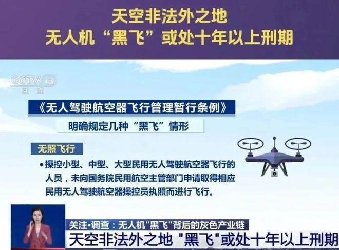 治安管理处罚法修订无人机“黑飞”入法构筑公共安全新防线(图2)