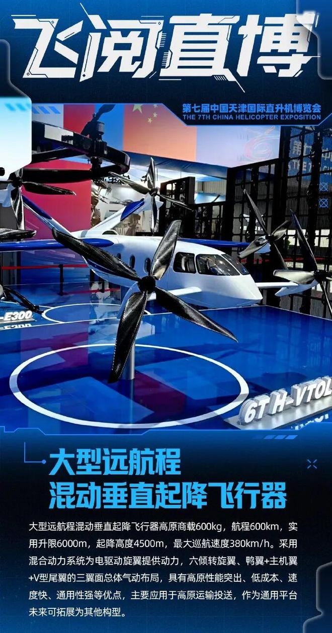 天津直博会盘点2中航工业发力展出多型展品(图3)