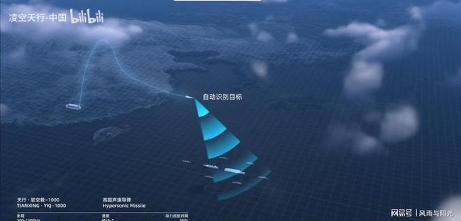 民营企业在导弹制造领域的突破:高速精准打击成本大幅降低(图6)