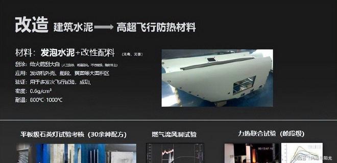 民营企业在导弹制造领域的突破:高速精准打击成本大幅降低(图8)