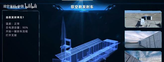 民营企业在导弹制造领域的突破:高速精准打击成本大幅降低(图5)