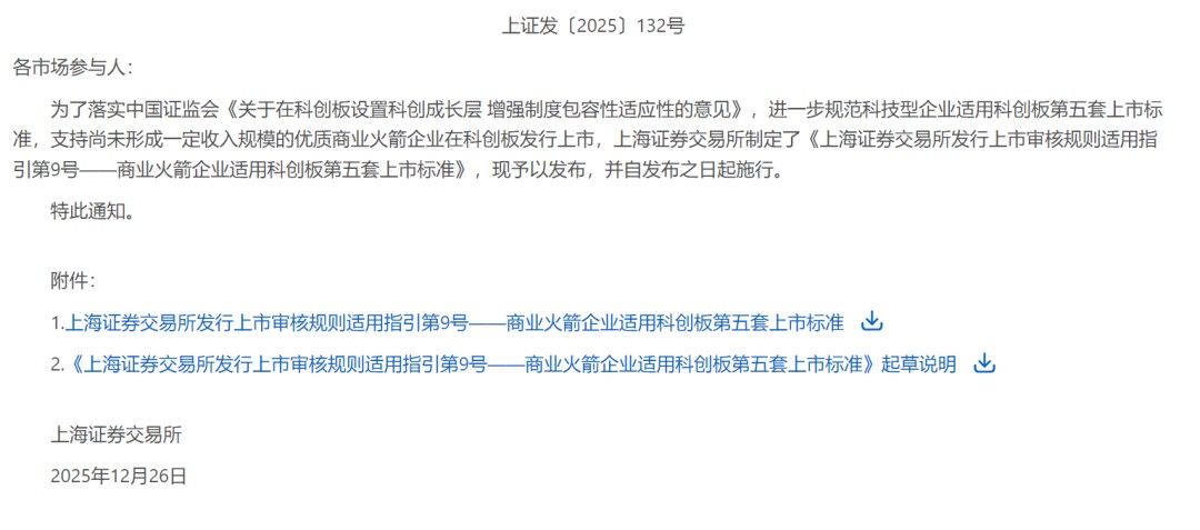 商业航天送了股民开年第一辆过山车(图5)