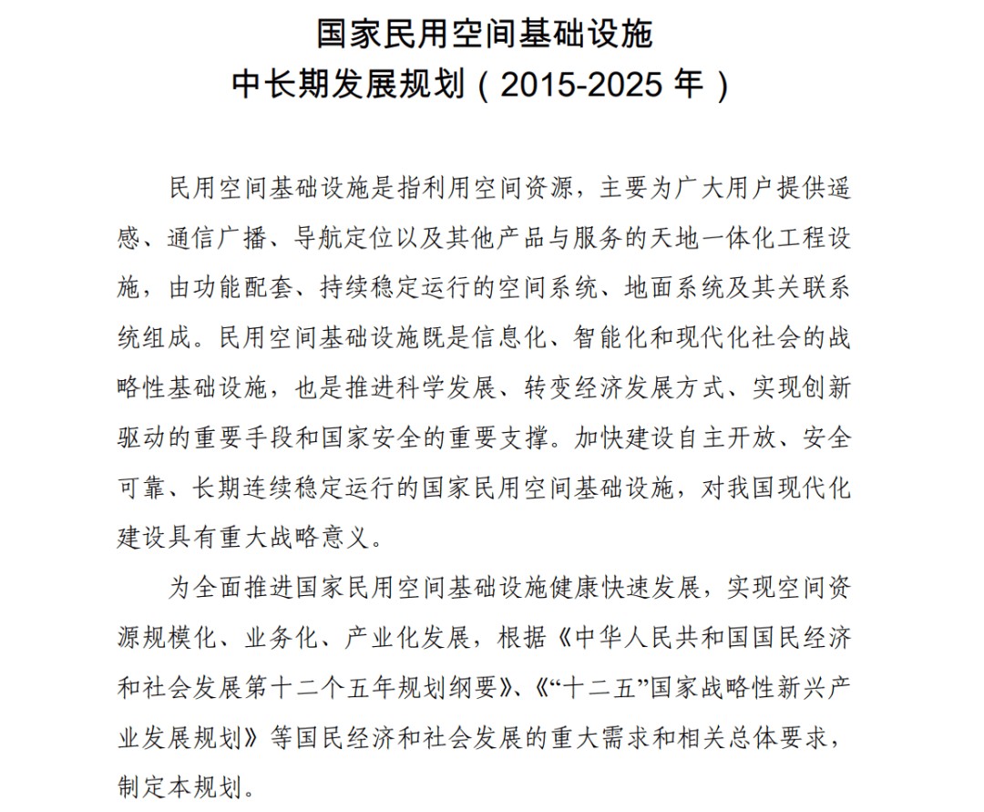 商业航天送了股民开年第一辆过山车(图6)