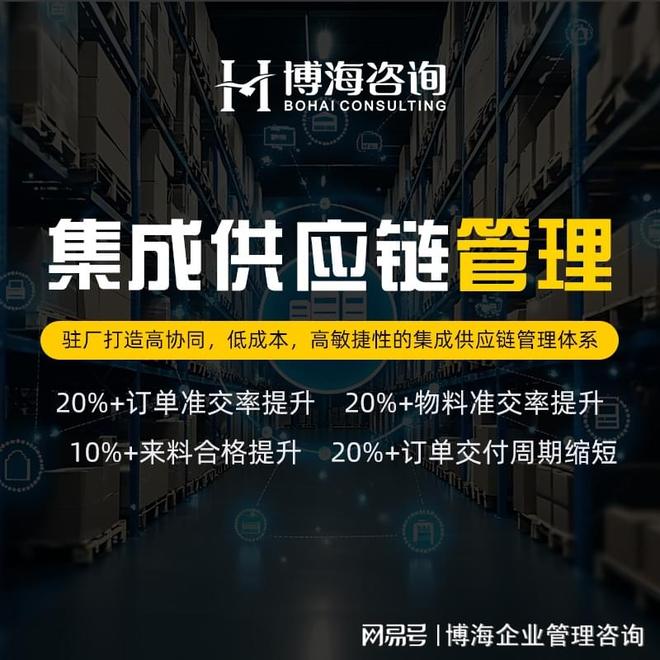 南昌供应链咨询：破解协同弱、交付慢核心痛点(图1)